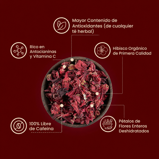 Té de Hibisco Pacca